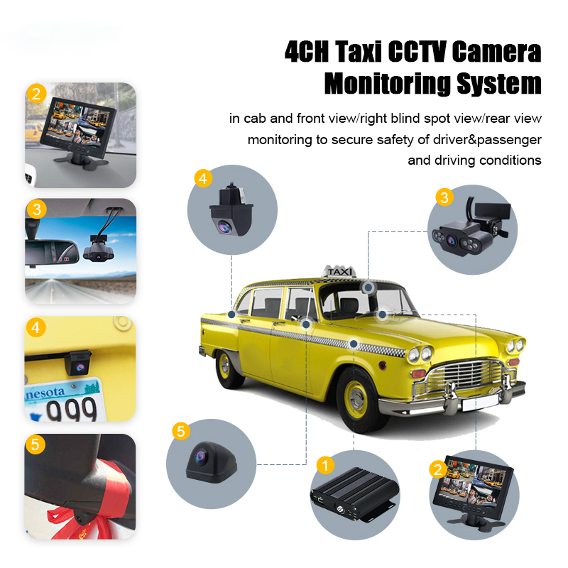 1080P ir nakts redzamība taksometros videonovērošanas kameras drošības gps mobilais dvr monitors (1)