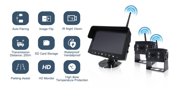 2 Channel 7inch Wireless Monitor Back Up Back View Rev