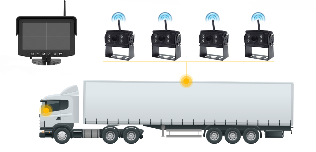 4 channel wireless (1)