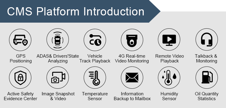 4CH Semi Kamiono Veturilo Busa Monitoro Kit H 264 4G WIFI GPS Sistemo Aŭto-Registrilo Nigra ( (8)