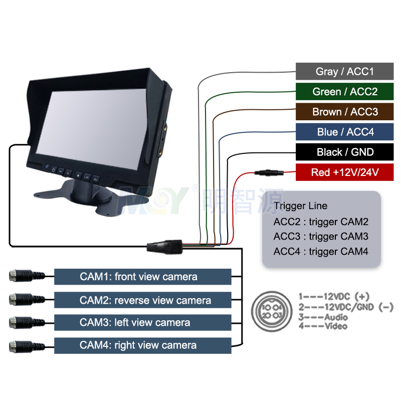 7 collu 1080P 2 kanālu AHD kameras video ieeja digitālā TFT LCD aizmugures skata stāvvietas rezerves kopne T (1)
