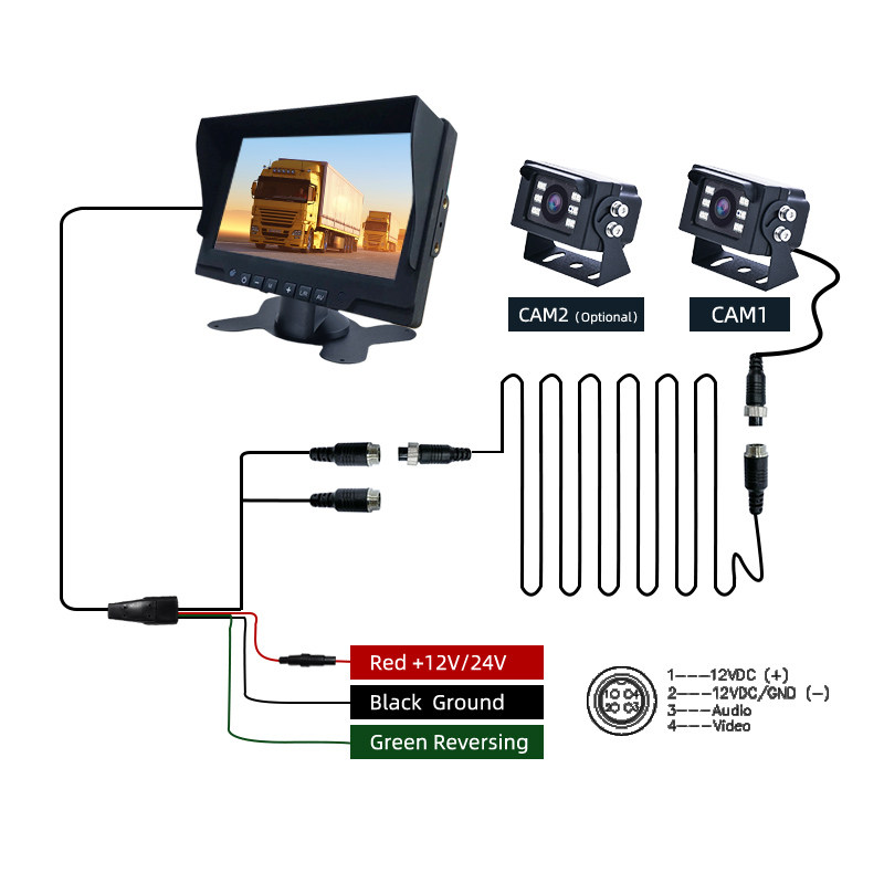 7 collu monitora ūdensizturīgs HD reversās rezerves kameras monitora komplekta sistēma (1)