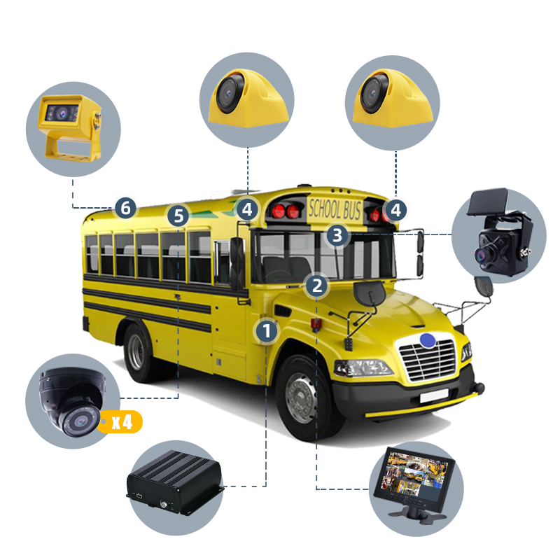 IR LED gaisma labākai drošībai skolas autobusu bērnudārza uzraudzības sistēma (5)