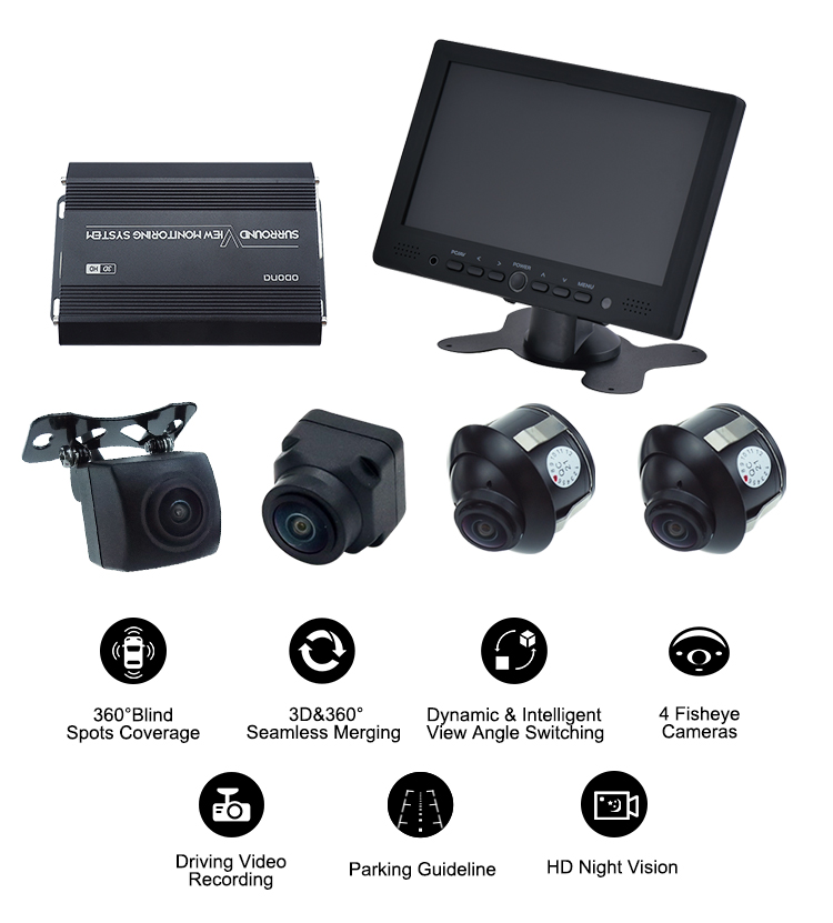 CAMARA LENOVO 360 BIRDVIEW