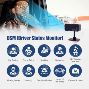 10.1 Inch 8 Channel ADAS DSM BSD 360 SVM MDVR Monitor