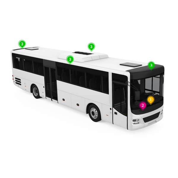 360 Degree AI Camera Monitor System