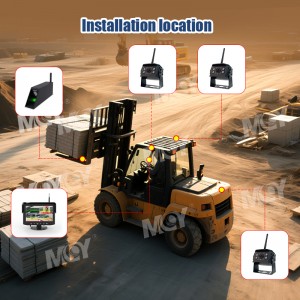 4Channel Wireless Backup AI Forklift Camera