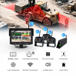 4Channel Wireless Backup AI Forklift Camera