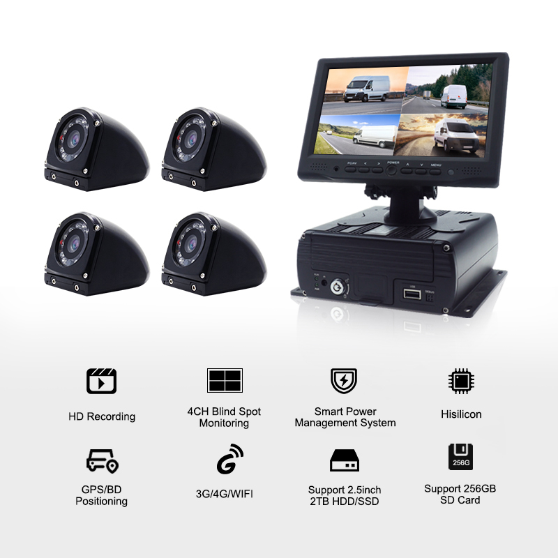 Monitor for best sale cctv dvr