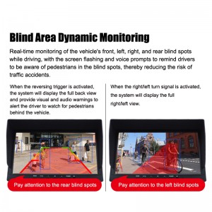 5CH AI Early Warning Camera System