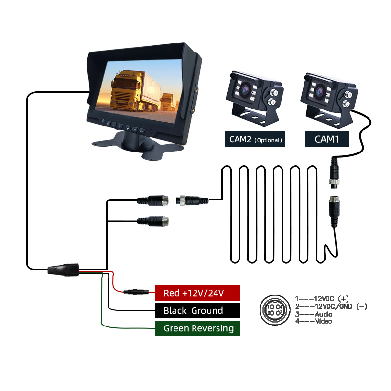 https://www.mcytech.com/uploads/7inch-monitor-waterproof-hd-reverse-backup-camera-monitor-kit-system-1.jpg