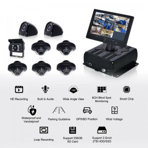 8 Channel DVR Security Camera System for Truck