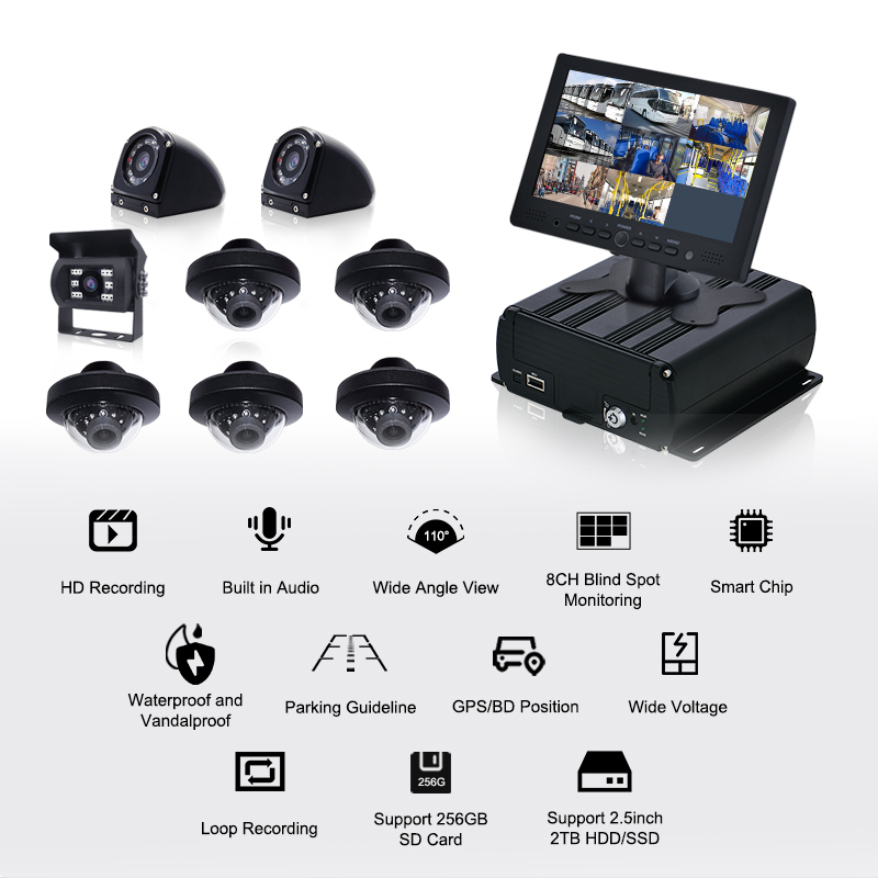 8 Channel DVR Security Camera System for Truck (6)