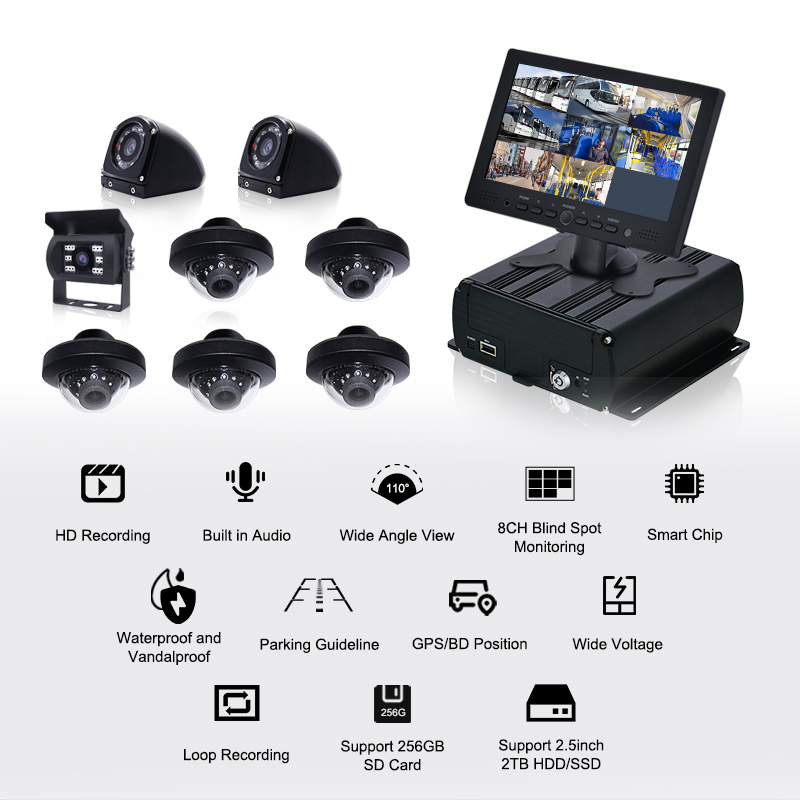 Dump Truck Camera System with 8 channel DVR from skEYEvue