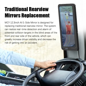 HD 12.3 Inch Pedestrian Vehicle AI BSD Blind Spot Detection Camera Mirror
