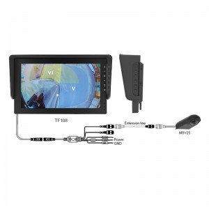 10.1inch Monitor Class V Class VI Camera Mirror