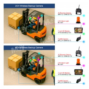 AI Visual and Audible Monitor Wireless Backup Camera for Truck Forklift With LED Warning Light