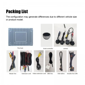 360 Degree 3D Bird View Car Camera