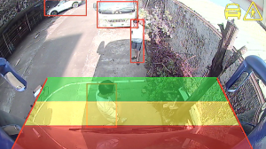 AI BSD Pedestrian & Vehicle Detecting Camera