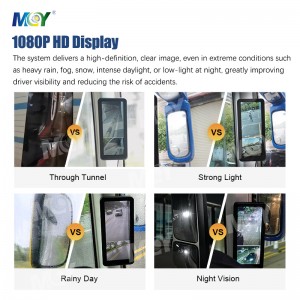 12.3 inch Truck Bus Side Mirror Monitor CMS Blind Spot Detection E-side Mirror Camera