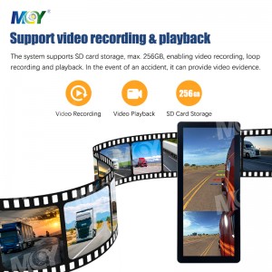 12.3 inch Truck Bus Side Mirror Monitor CMS Blind Spot Detection E-side Mirror Camera