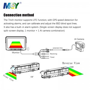 Smart AI Backup Rear View Reversing Camera For Heavy Duty Truck Bus