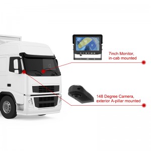 Front Mirror Class VI Close Proximity Mirror Class V Wide Angle Camera Monitor System