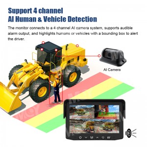 7 Inch AI Intelligent Front Side Reverse Camera 4 Channel Monitor