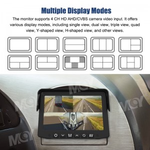 7 inch 4 Channel Quad Monitor