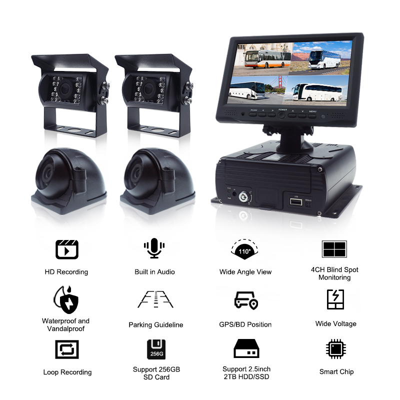 Waterproof 3G 4G Wifi GPS Mobile DVR Reverse Backup Bus Truck Car Rear View Camera Monitor Sys ( (6)