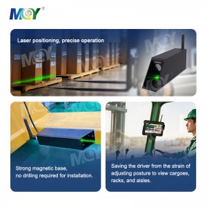 4 Channel Quad Display Wireless AI BSD Forklift Camera With LED Warning Light