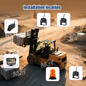 4 Channel Quad Display Wireless AI BSD Forklift Camera With LED Warning Light