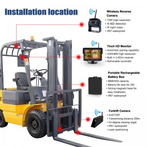 AI BSD Blind Spot Detection Pedestrian Warning Parking Reverse Fork Laser Positioning Wireless Forklift Camera