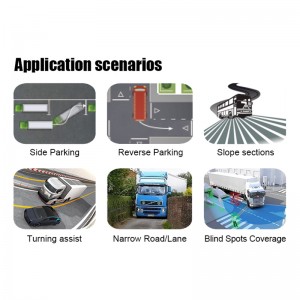 3D Surround View Panoramic Parking Camera Car DVR For Bus/Truck