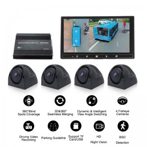 3D Bird View AI Detection Camera For Bus Truck