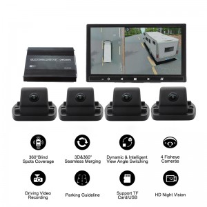 3D 4 Channel Motorhome Arround View Parking Camera