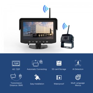1CH/2CH/3CH/4CH Wireless Reverse Backup AI Camera