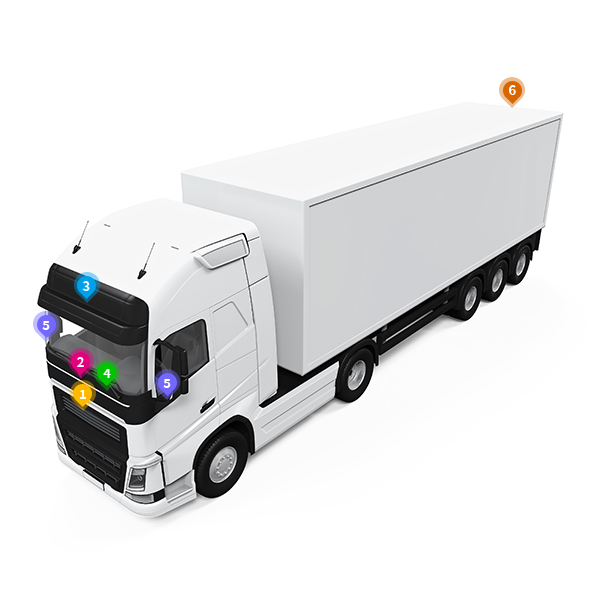 AI MDVR Camera System