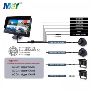  » 4 Channel Rear View Reverse Backup Truck Camera 10.1 inch Monitor