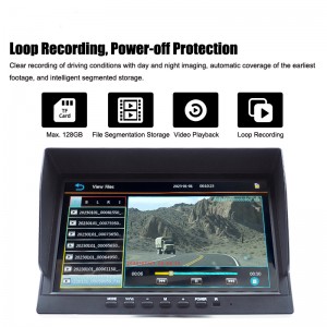  » 5CH AI Early Warning Camera System