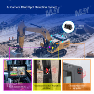 4 Channel AI BSD Pedestrian Direction Indicator Blind Spot Camera for Construction Truck - MCY Technology Limited