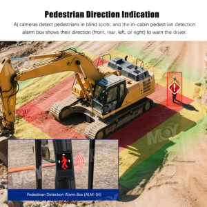 4 Channel AI BSD Pedestrian Direction Indicator Blind Spot Camera for Construction Truck - MCY Technology Limited