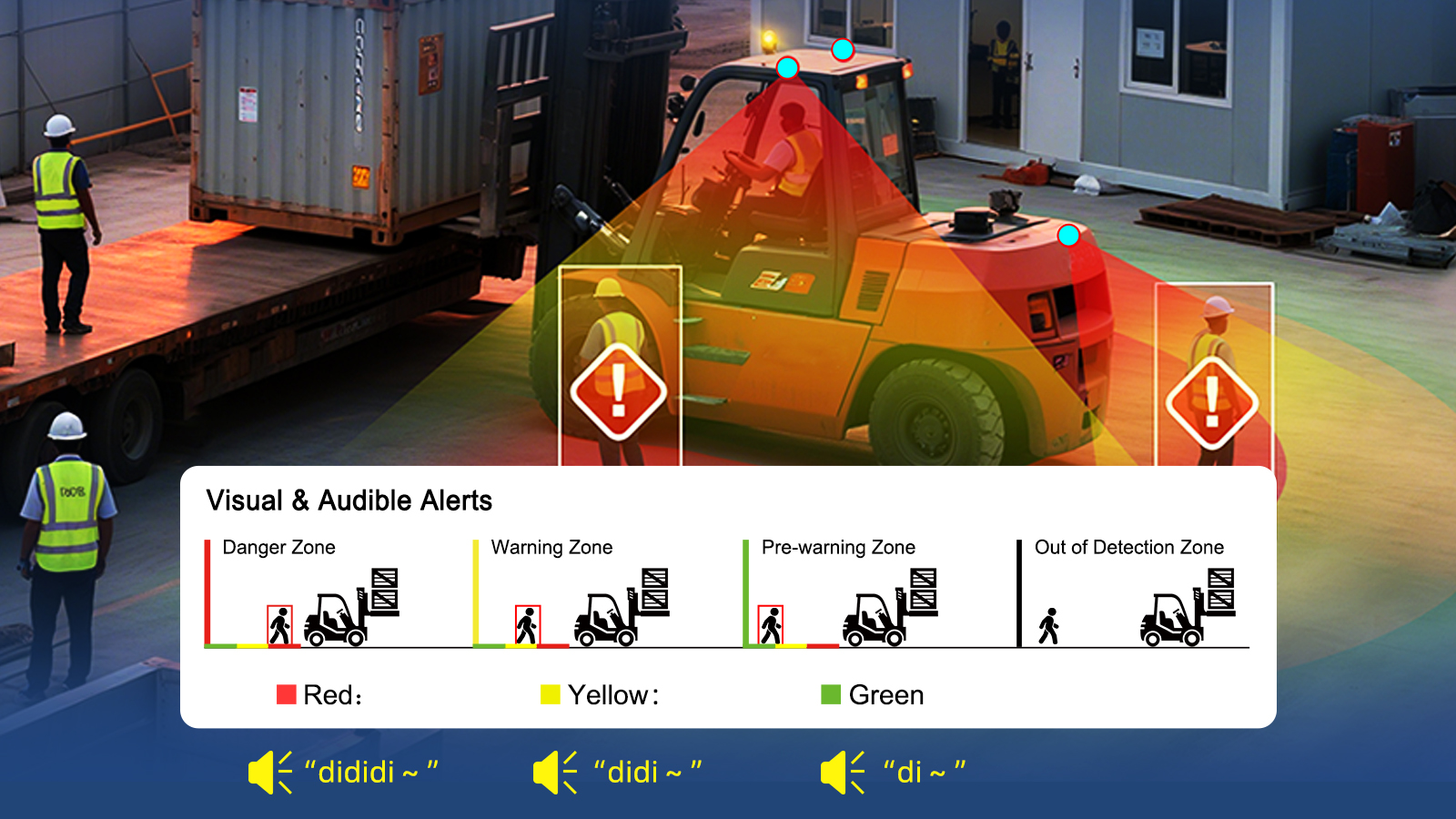 MCY Visual And Audible Alerts