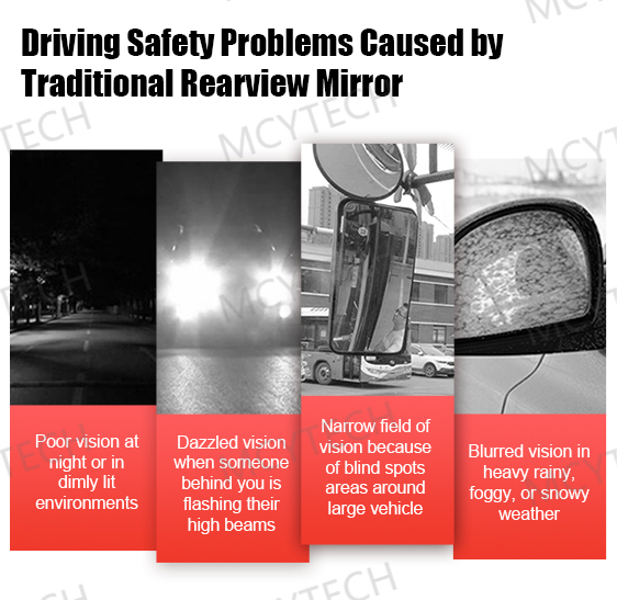 15.0inch e side mirror