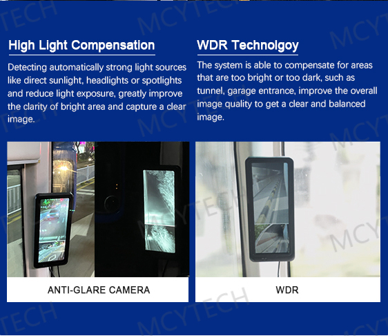 15.0 inch e side mirror camera