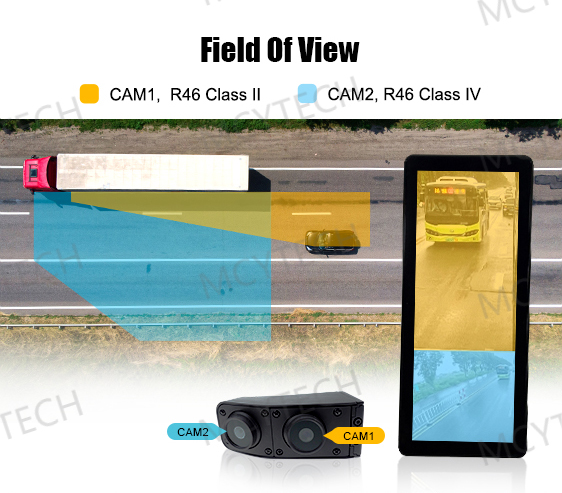 15.0inch e side mirror camera system