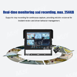 Construction Mining Vehicle Safety Monitor AI Driver Status Monitor DSM BSD Blind Spot Backup Camera System - MCY Technology Limited