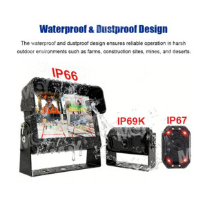 Construction Mining Vehicle Safety Monitor AI Driver Status Monitor DSM BSD Blind Spot Backup Camera System - MCY Technology Limited