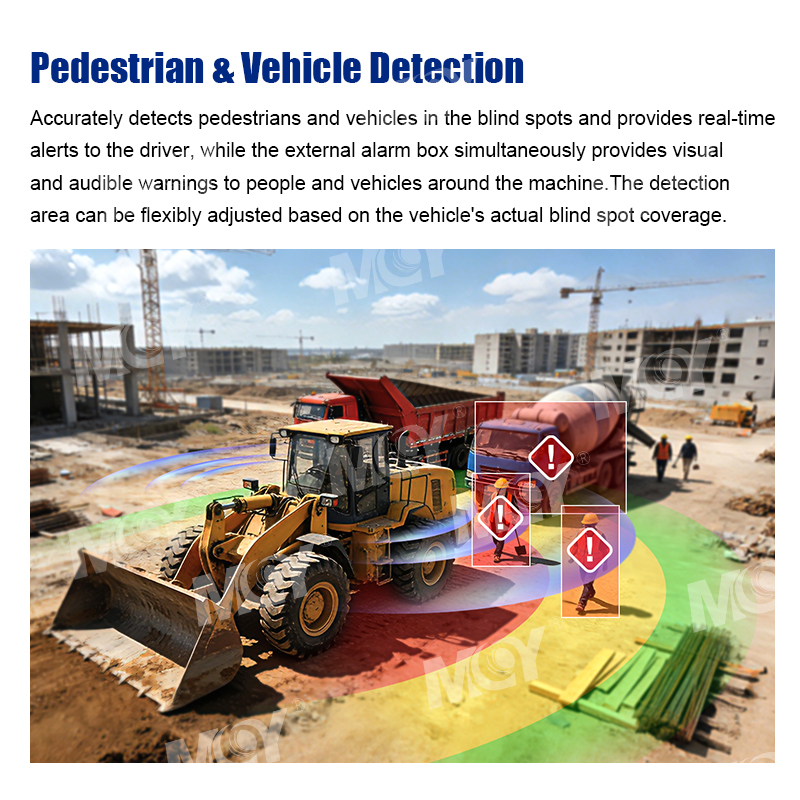 Construction Mining Vehicle Safety Monitor AI Driver Status Monitor DSM BSD Blind Spot Backup Camera System - MCY Technology Limited detail pictures