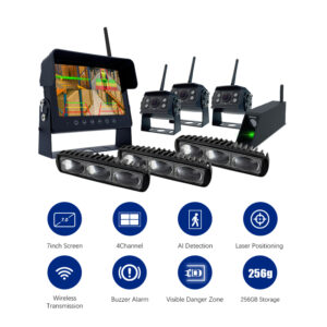 4Ch Bsd Forklift Pedestrian Detection Ai Wireless Camera System With Flashing Safety Zone Led Lights Collision Prevention - MCY Technology Limited